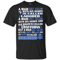 Man Work With Hands Brain Heart Called Engineer